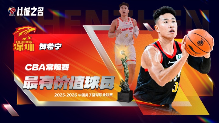 九游娱乐-CBA常规赛MVP具体得票：贺希宁985分第1 胡金秋&amp;李弘权分列二三